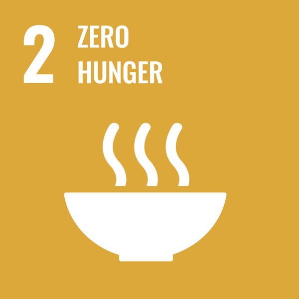 SDG Goal 2 Zero Hunger