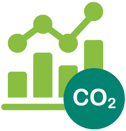 Measure carbon footprint