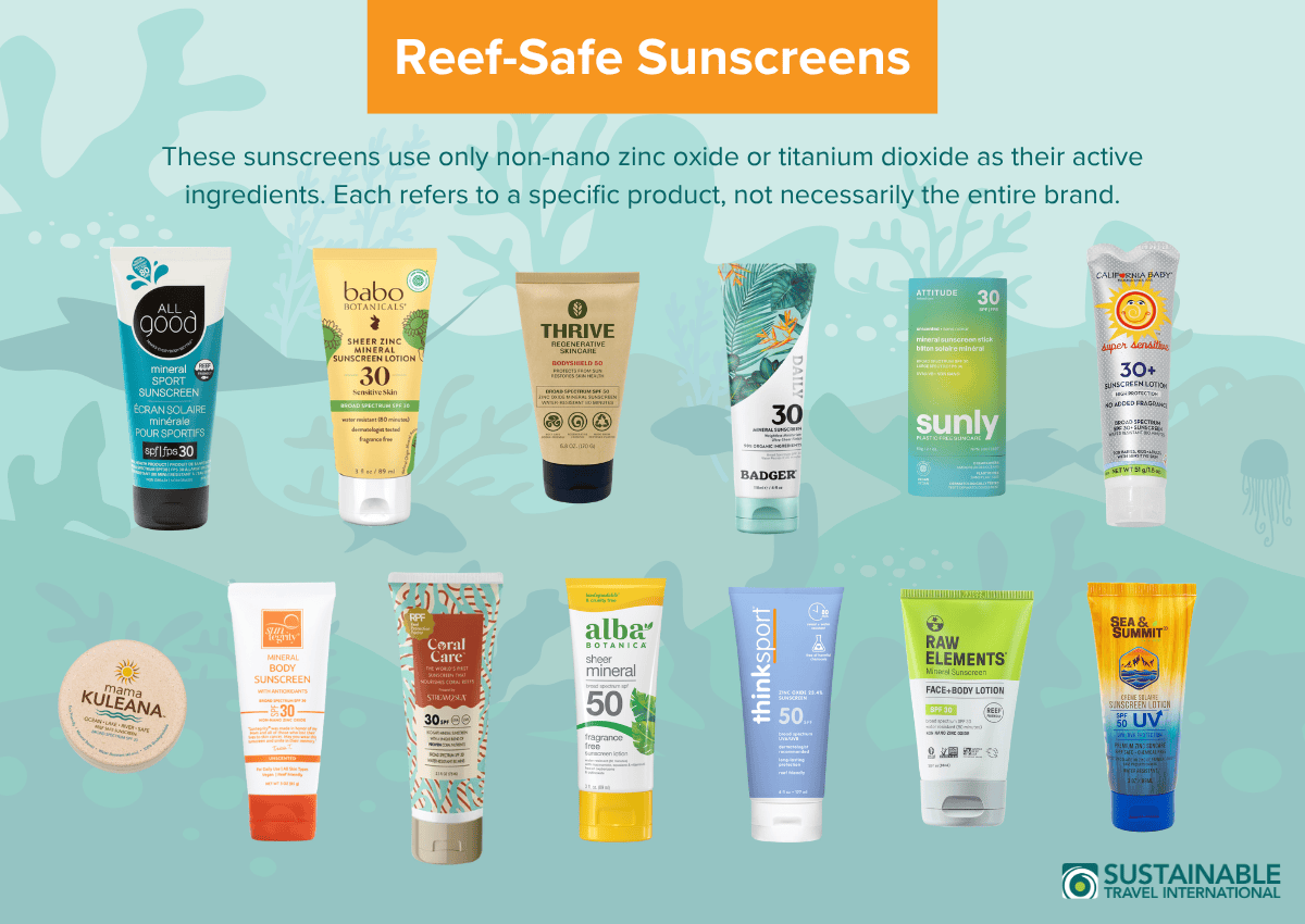 A graphic showing sunscreen products that meet reef safe criteria, only containing non-nano zinc-oxide and titanium dioxide mineral ingredients. Brands pictured include All Good, Babo Bontanicals, Thrive, Badger Balm, Sunly ATTITUDE, California Baby, Mama KULEANA, Suntegrity, Stream2Sea, Thinksport, Raw Elements, and Sea & Summit. 